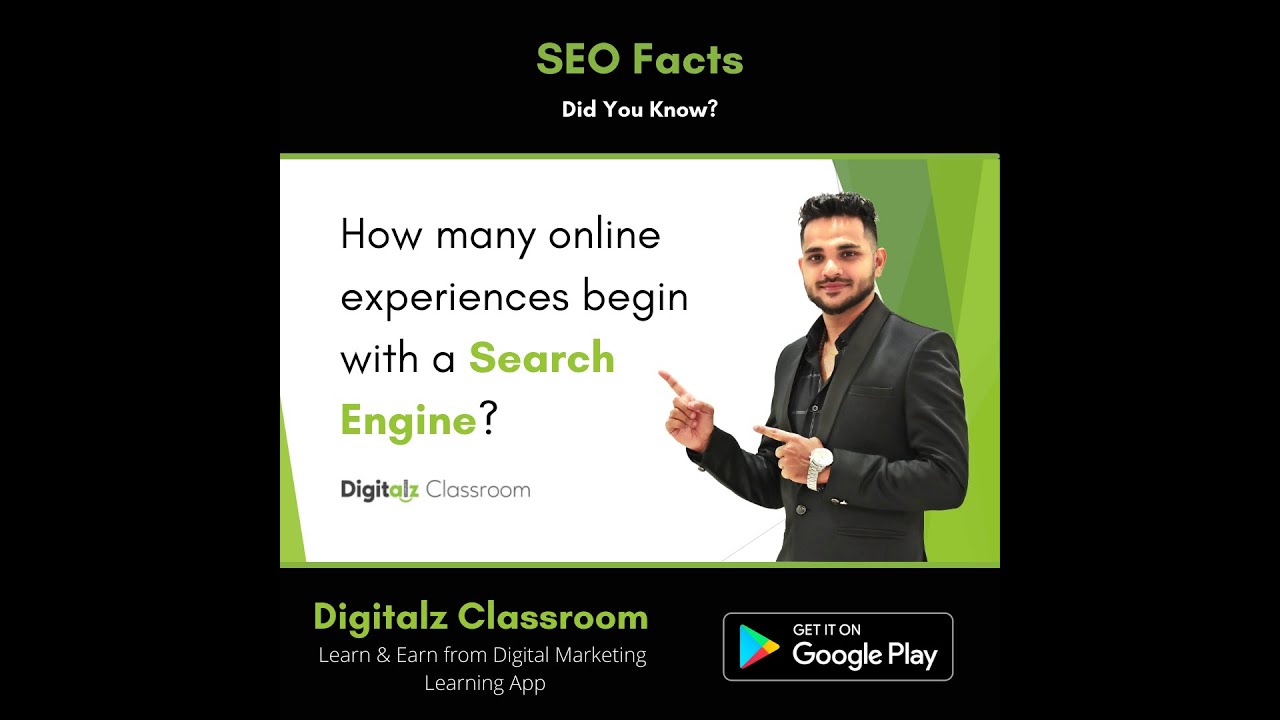 Interesting facts about SEO | Digital Marketing | s221 #shorts #youtubeshorts