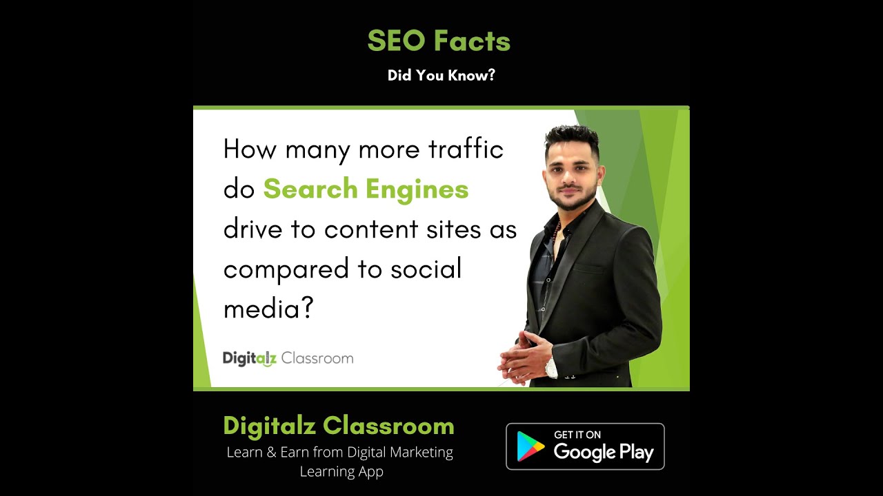 Interesting facts about SEO | Digital Marketing | s234 #shorts #youtubeshorts