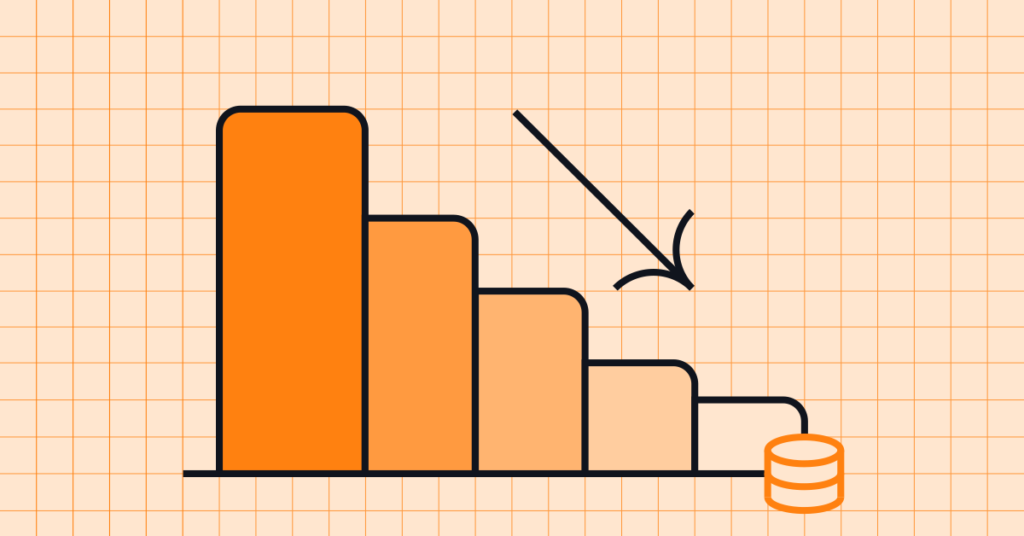 The five hidden costs of choosing the wrong B2B commerce platform