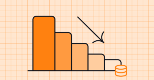 The five hidden costs of choosing the wrong B2B commerce platform