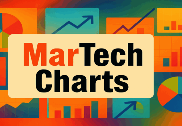 AI gains influence with shoppers, but search still rules